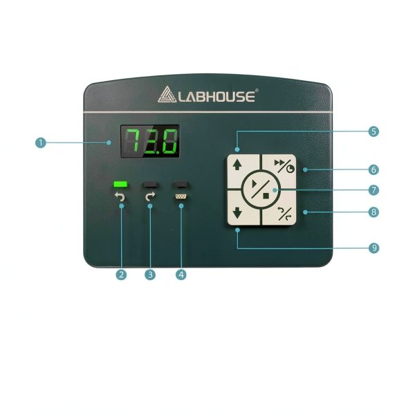 Digital Peristaltic Pump LABHOUSE PCP-825 0.008-825 mL/min Dosing Pump-3